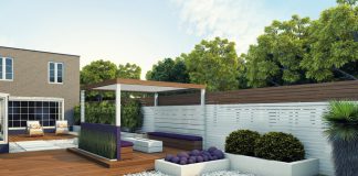 Tuinontwerp maken? Zo doe je dat! tuinontwerp