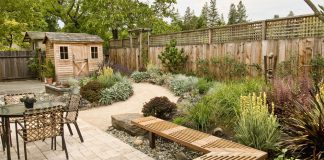 Maak een plattegrond voordat je begint met tuinaanleg! tuinaanleg